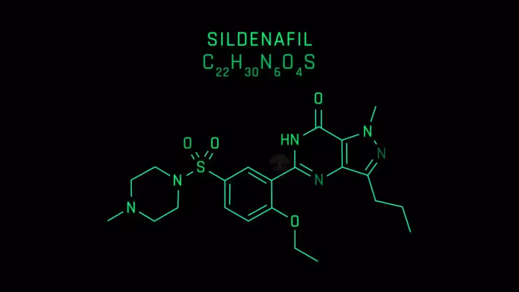 sildenafil