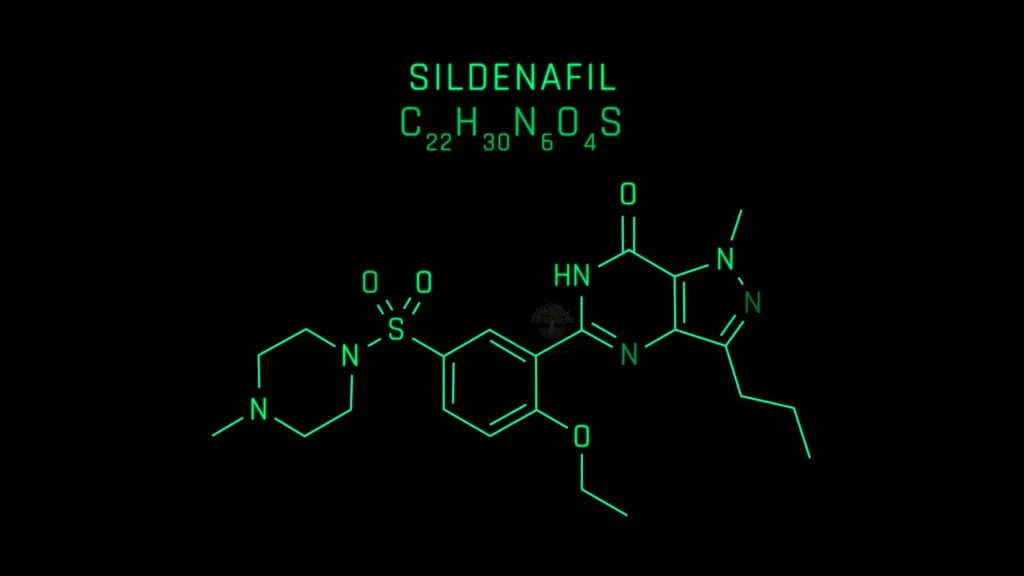 sildenafil