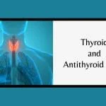 thyroid and antithyroid drugs