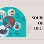 Various sources of drugs