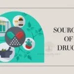 Various sources of drugs