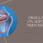 Drugs acting on Autonomic Nervous System (ANS)