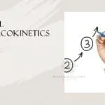 Clinical Pharmacokinetics