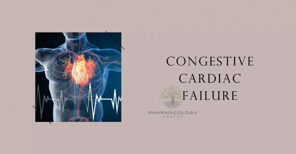 Congestive Cardiac Failure