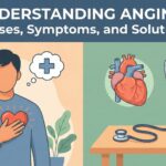 angina featured image