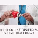 Ischemic Heart disease