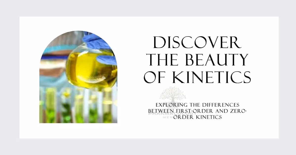 first-order vs zero-order kinetics