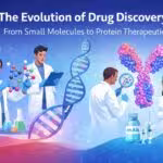 Drug discovery