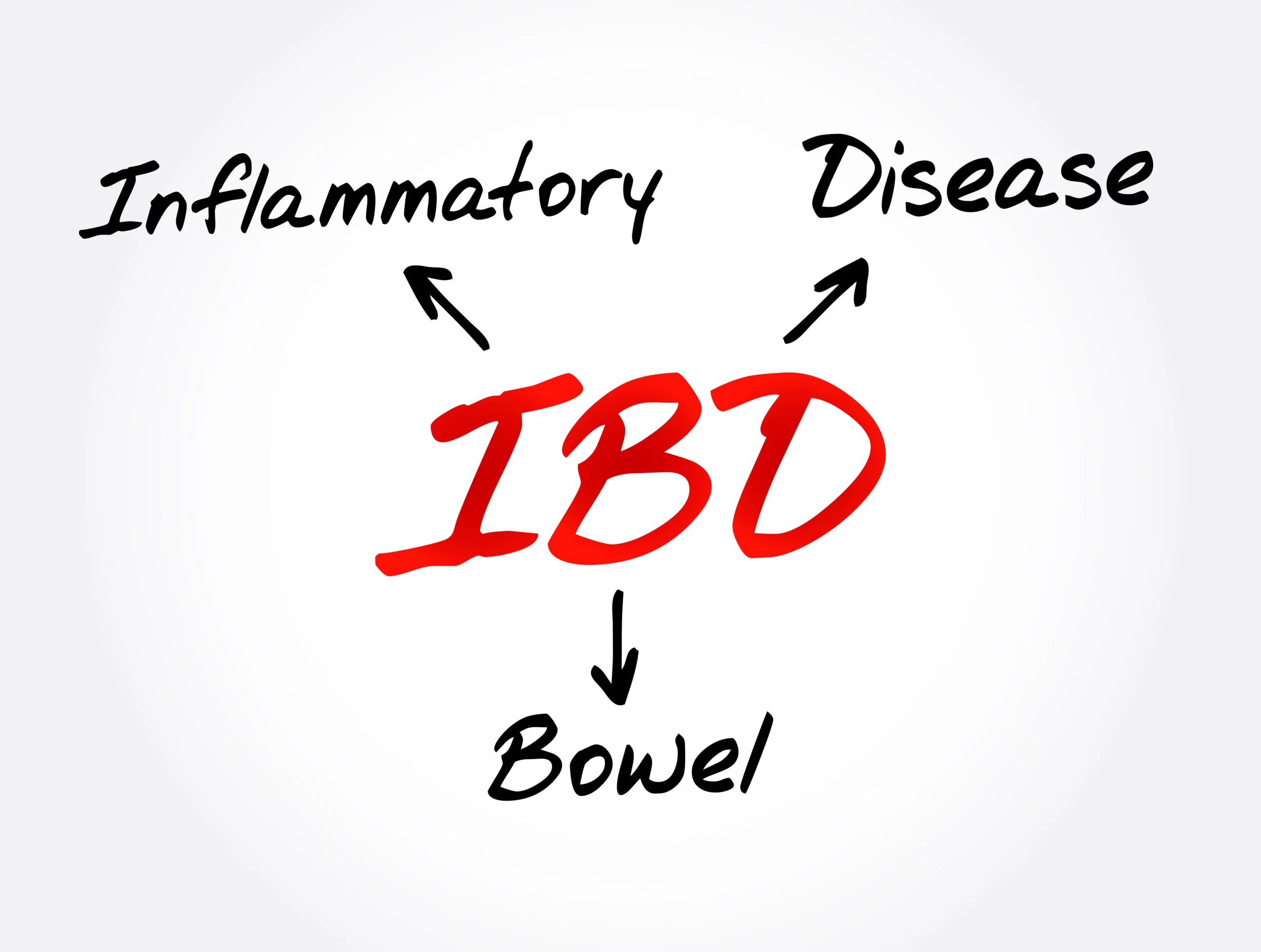 Inflammatory Bowel Disease