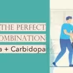 Levodopa + Carbidopa