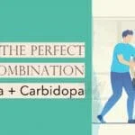 Levodopa + Carbidopa
