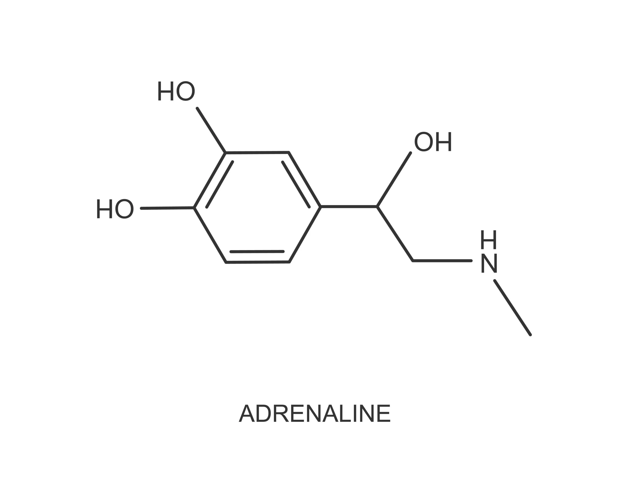 adrenaline