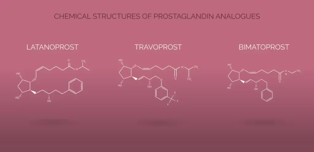 prostaglandin analogues