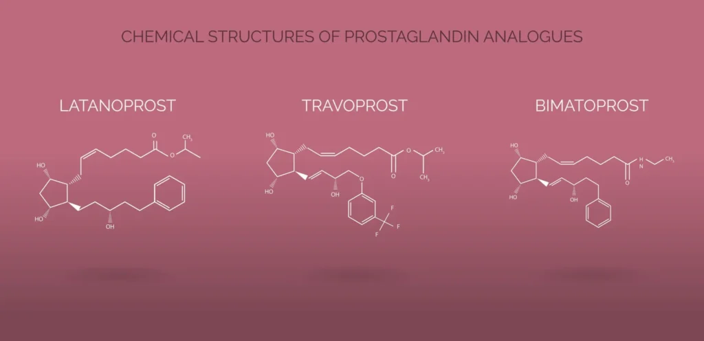 prostaglandin analogues