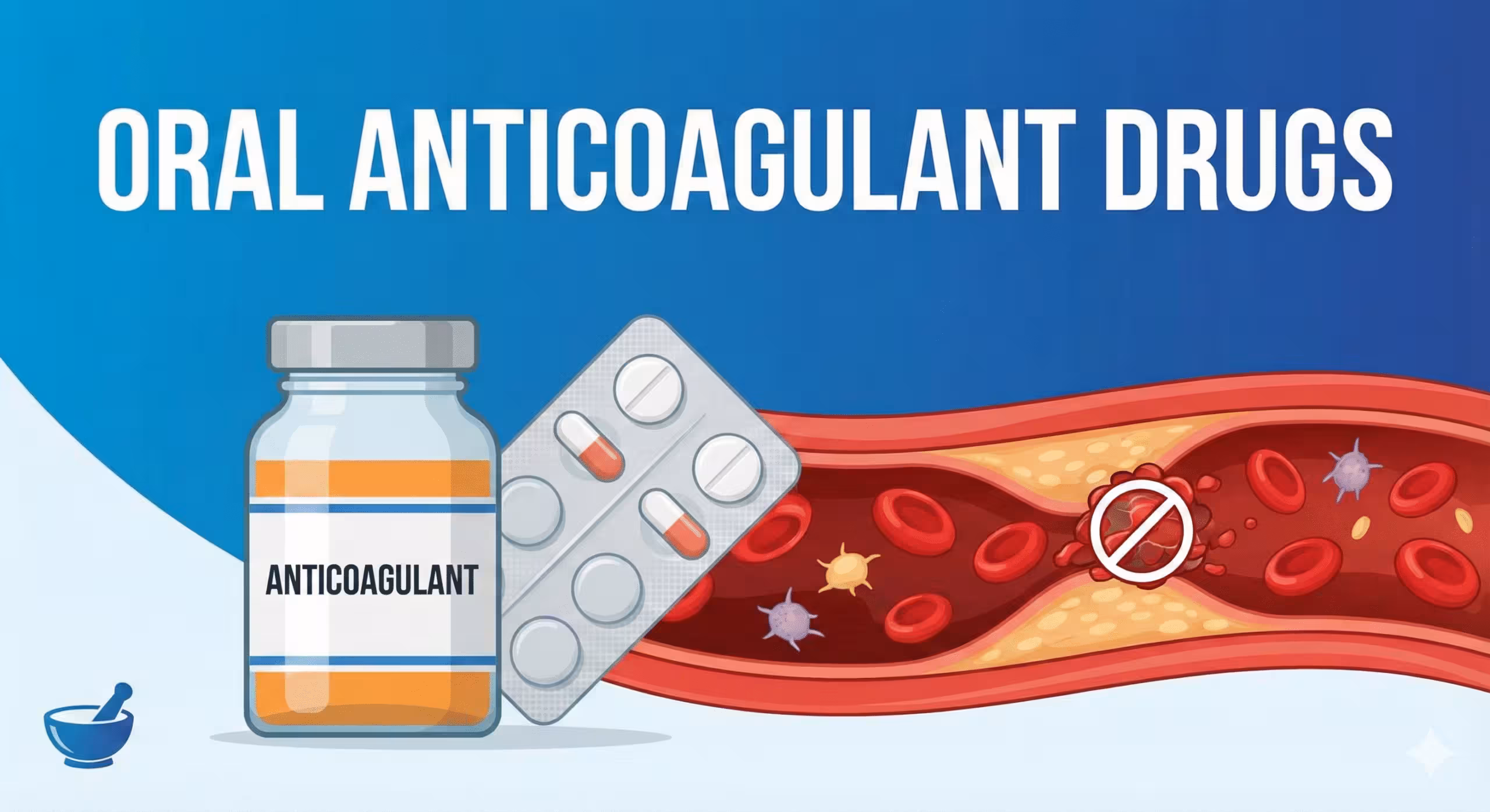 Oral Anticoagulant Drugs