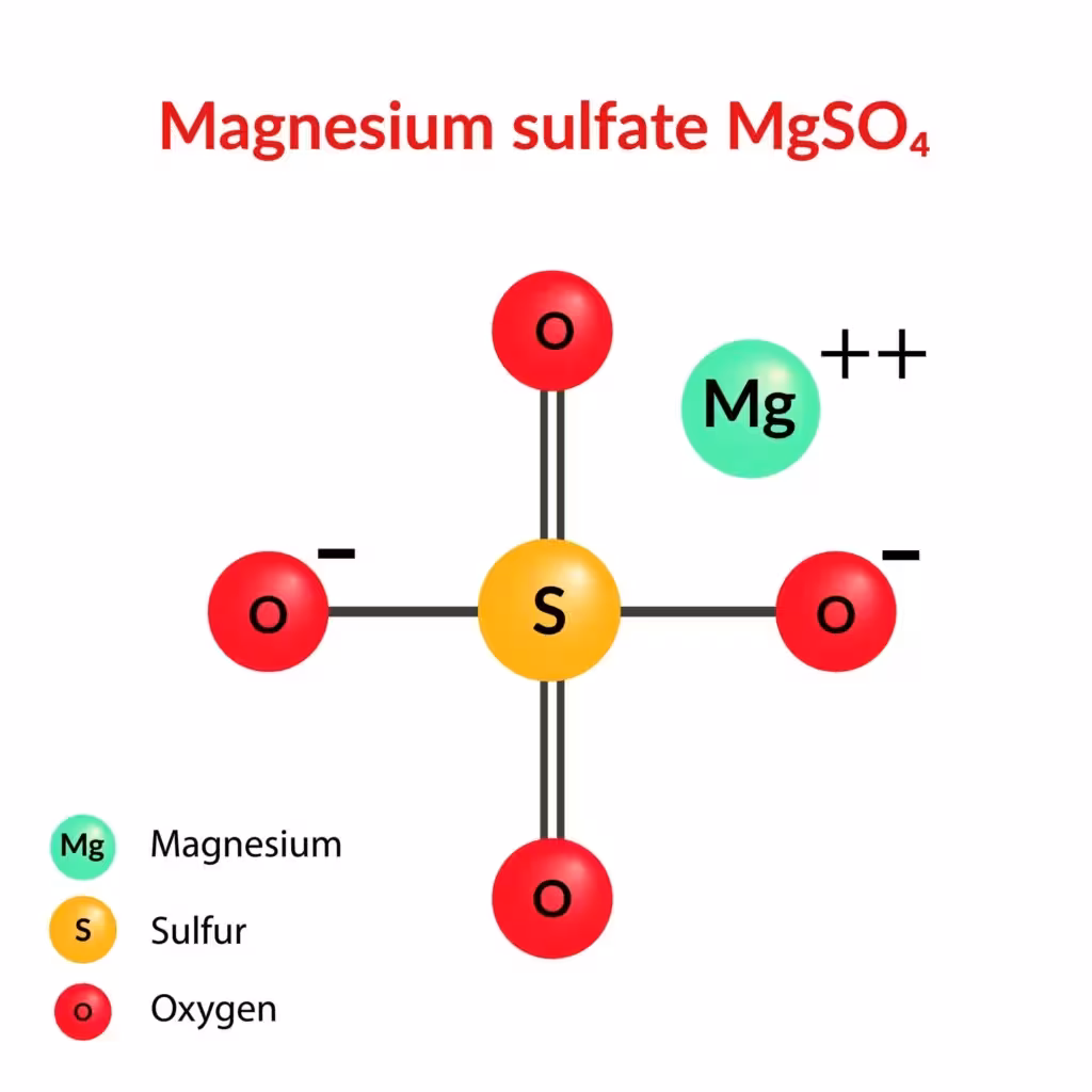 magnesium sulfate structure