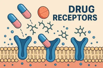 drug receptors