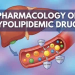 Hypolipidemic drugs